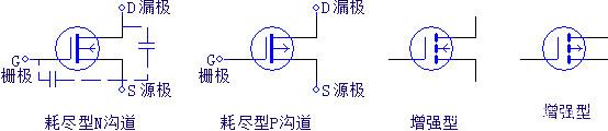 三極管,場效應管,IGBT