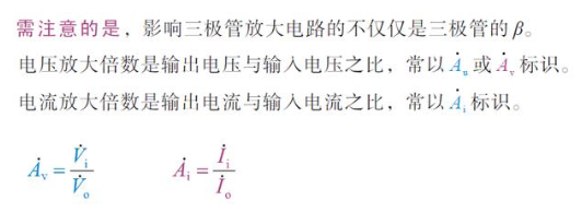 三極管放大電路