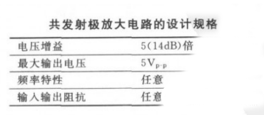 三極管放大電路 三極管放大電路