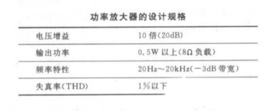 三極管放大電路 三極管放大電路