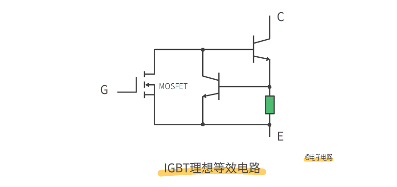 MOS管和IGBT管的區(qū)別 MOS管和IGBT管的區(qū)別