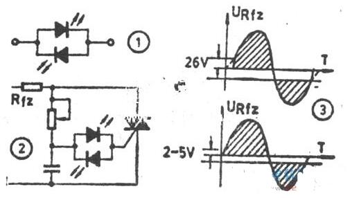 雙向觸發二極管