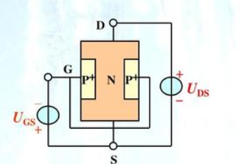 場效應管的分類詳情