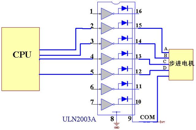 步進電機驅動器ULN2003 步進電機驅動器ULN2003