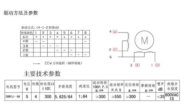 步進電機驅動器ULN2003 步進電機驅動器ULN2003