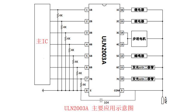 步進電機驅動器ULN2003 步進電機驅動器ULN2003
