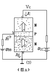 三極管原理分析