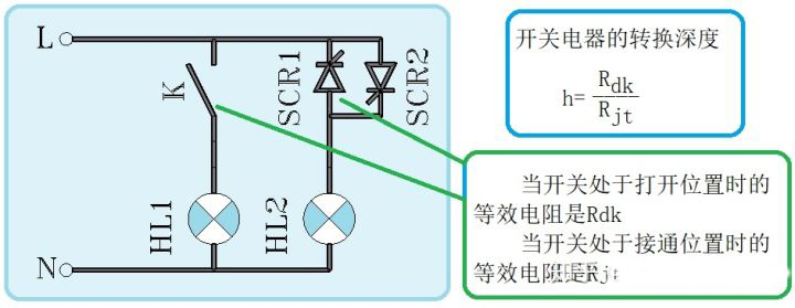 場效應管,三極管 場效應管,三極管