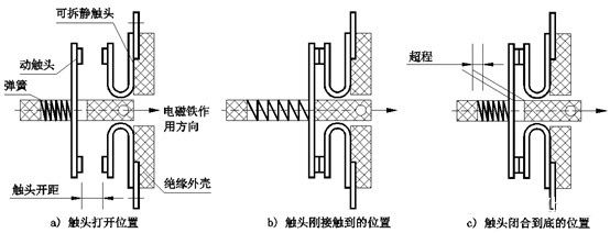 場效應管,三極管 場效應管,三極管
