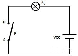 絕緣柵型場(chǎng)效應(yīng)管
