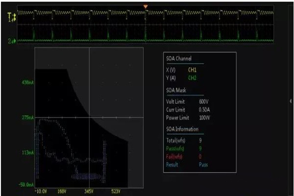 辨別場(chǎng)效應(yīng)晶體管方向 辨別場(chǎng)效應(yīng)晶體管方向
