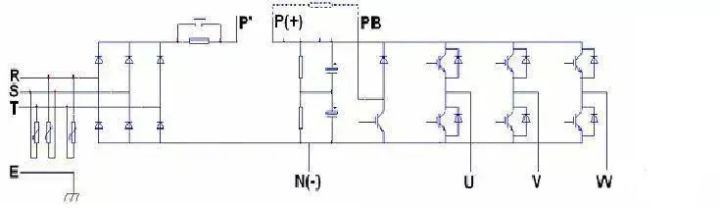 變頻器工作原理