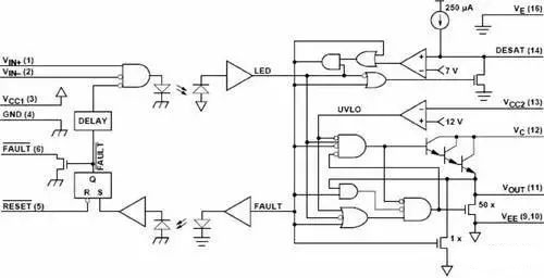 變頻器工作原理