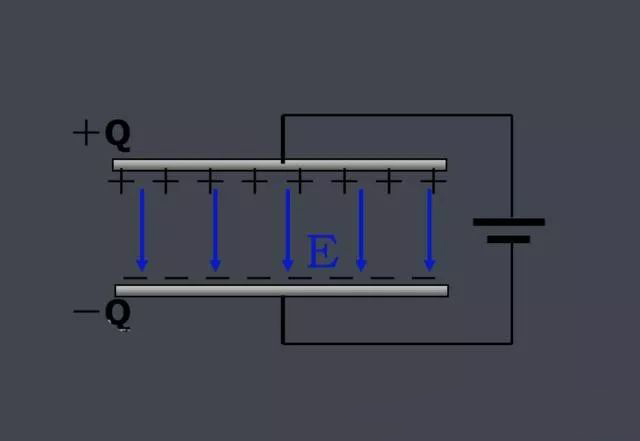 電容起到什么作用的
