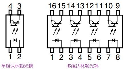 光電耦合器 光電耦合器