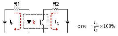 光電耦合器 光電耦合器