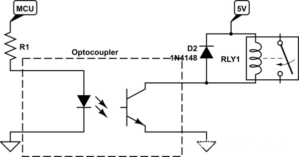 高速光耦的工作原理 高速光耦的工作原理