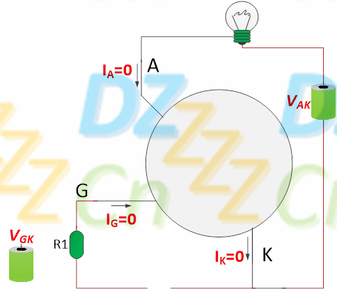 可控硅工作原理