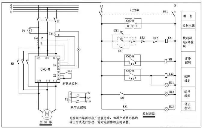 軟啟動器接線方法