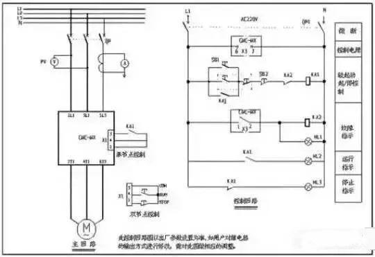 軟啟動器接線方法