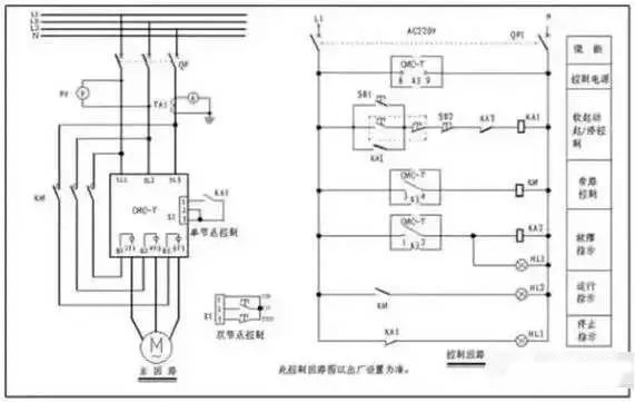 軟啟動器接線方法