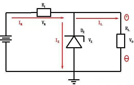 TVS管的ESD靜電防護原理