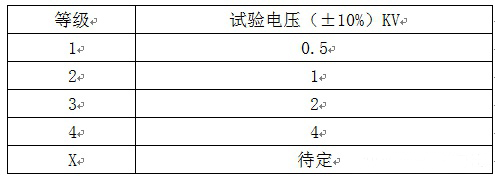 電源模塊防浪涌電路