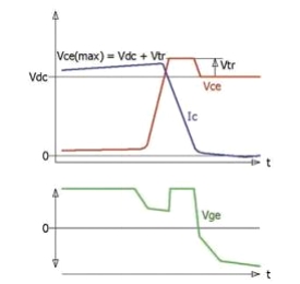 源電壓鉗位功能 源電壓鉗位功能