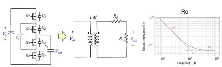 開關(guān)電容電路 開關(guān)電容電路