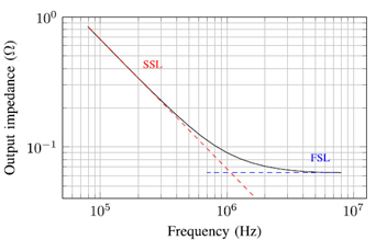 開關(guān)電容電路 開關(guān)電容電路