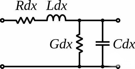 電阻,阻抗,特性阻抗
