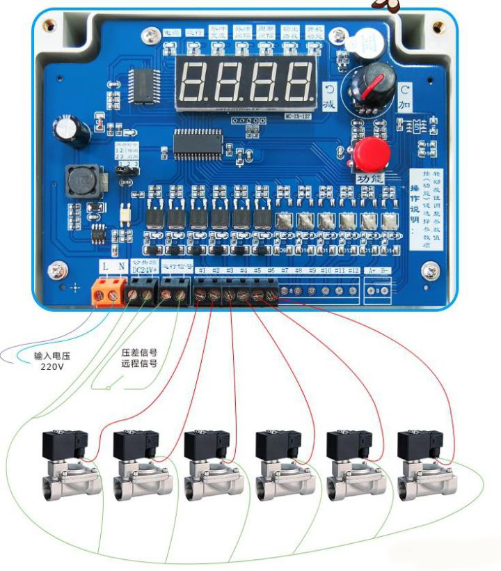 脈沖控制儀 脈沖控制儀