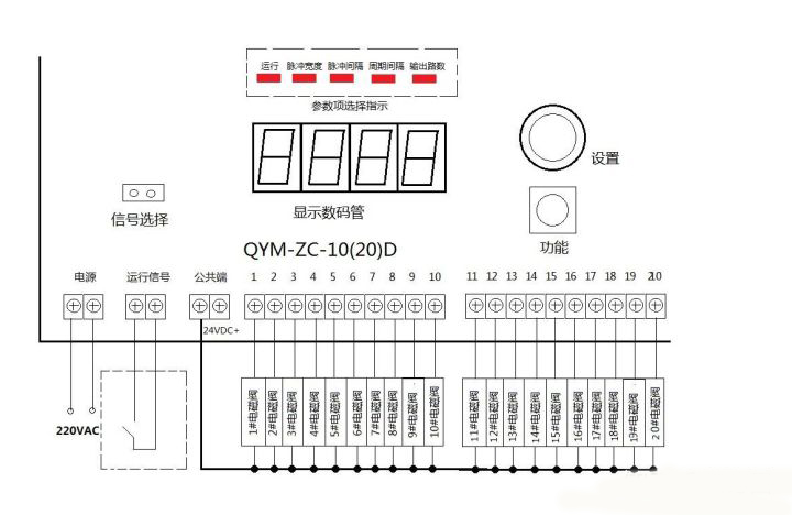 脈沖控制儀 脈沖控制儀