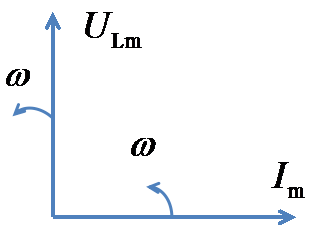 電容,電感 電容,電感