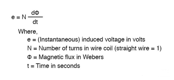 變壓器的工作原理