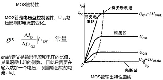 MOS管,場效應管,半導體 MOS管,場效應管,半導體