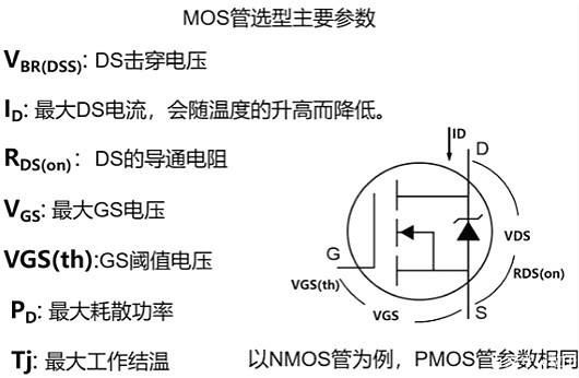 MOS管,場效應管,半導體 MOS管,場效應管,半導體