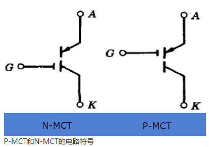 mos,晶閘管,mos管 mos,晶閘管,mos管