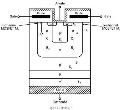 mos,晶閘管,mos管 mos,晶閘管,mos管