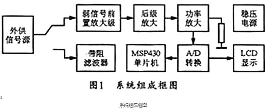 MOS管,MOS管功率放大器電路圖 MOS管,MOS管功率放大器電路圖