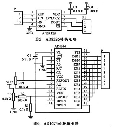 MOS管,MOS管功率放大器電路圖 MOS管,MOS管功率放大器電路圖