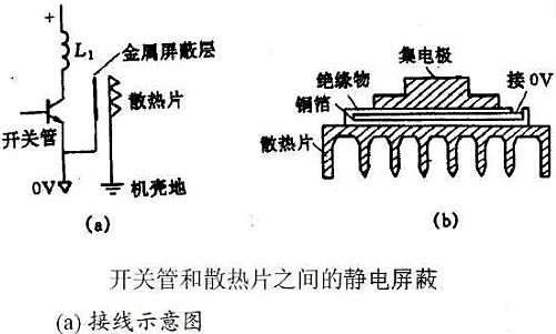 MOS管,EMC,散熱片 MOS管,EMC,散熱片