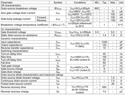 7n80場效應管參數 7n80場效應管參數