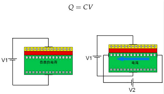 mosfet器件 mosfet器件