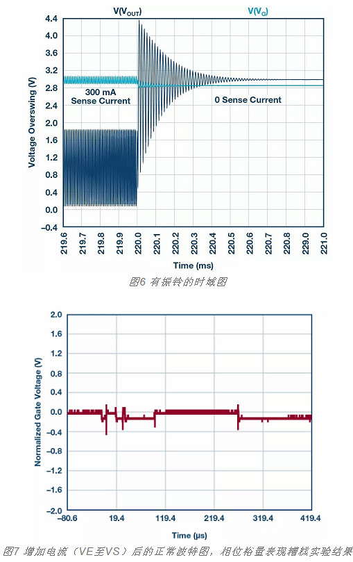 MOSFET,柵極,電阻 MOSFET,柵極,電阻