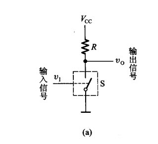 二極管門電路 二極管門電路