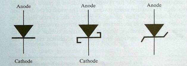 齊納二極管 齊納二極管