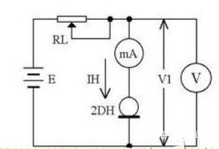 恒流二極管 恒流二極管