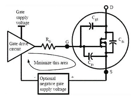 MOS管知識-MOS管電容特性分析 MOS管知識-MOS管電容特性分析