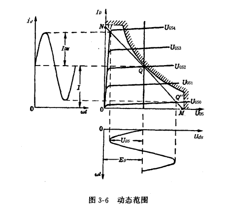 單場效應管功率放大器 單場效應管功率放大器
